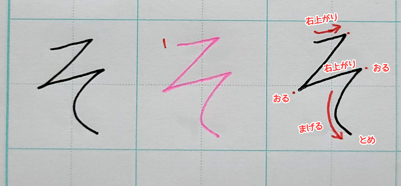 さ行のきれいな書き方 さしすせその書き順 お手本を解説 ひらがなの美文字 美文字部