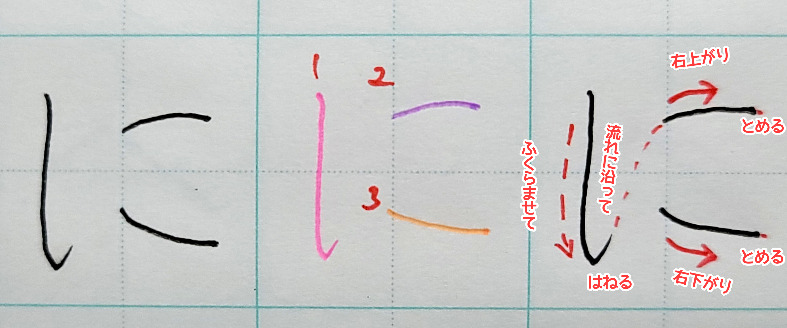 な行のきれいな書き方 なにぬねのの書き順 お手本を解説 ひらがなの美文字 美文字部