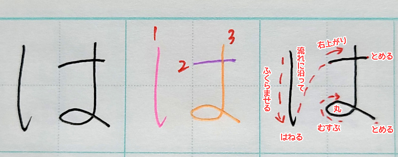 ひらがなのきれいな書き方 書き順やお手本を解説 平仮名の美文字 美文字部