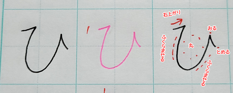 は行のきれいな書き方 はひふへほの書き順 お手本を解説 ひらがなの美文字 美文字部