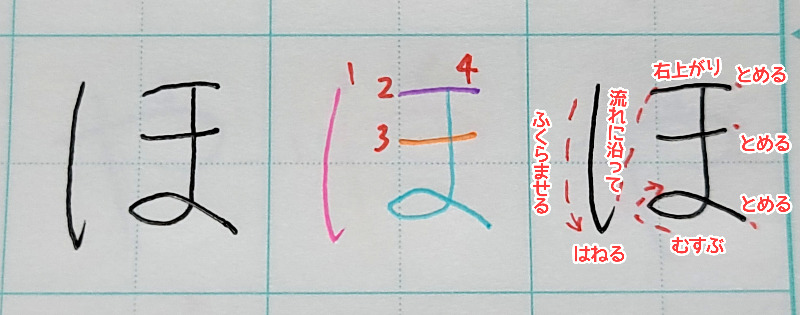 ひらがなのきれいな書き方 書き順やお手本を解説 平仮名の美文字 美文字部