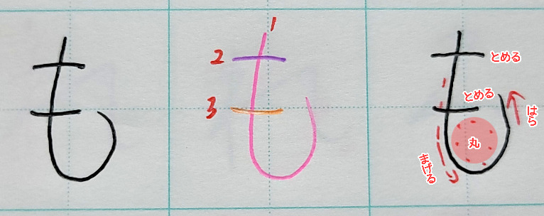 ま行のきれいな書き方 まみむめもの書き順 お手本を解説 ひらがなの美文字 美文字部