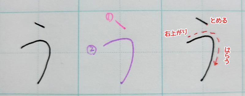 ひらがなの『う』の書き方や書き順について