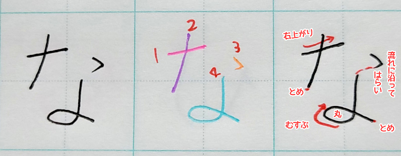 ひらがなの『に』の書き方や書き順について