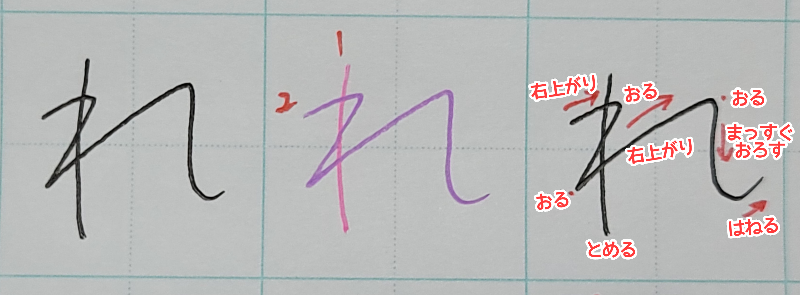 ひらがなの『れ』の書き方や書き順について