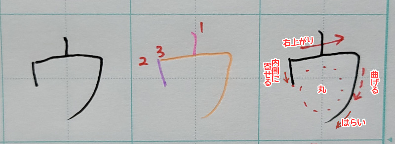 カタカナの『ウ』の書き方や書き順について