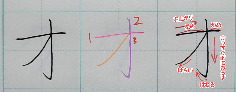 カタカナの『オ』の書き方や書き順について