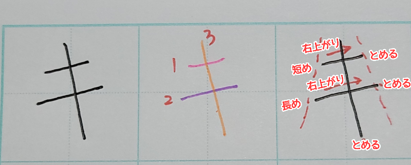 カタカナの『キ』の書き方や書き順について