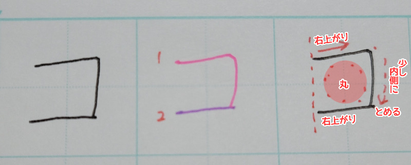 カタカナの『コ』の書き方や書き順について