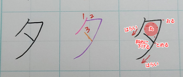 カタカナの『タ』の書き方や書き順について