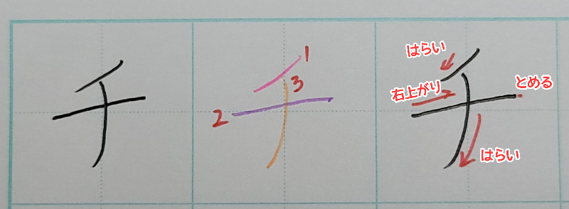 カタカナの『チ』の書き方や書き順について