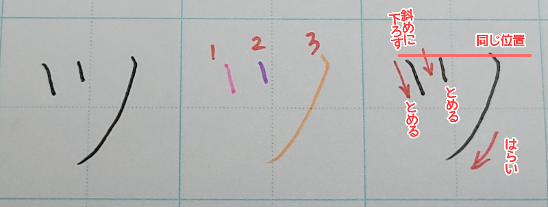 カタカナの『チ』の書き方や書き順について