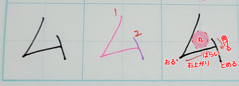 マ行のきれいな書き方 マミムメモの書き順 お手本を解説 カタカナの美文字 美文字部