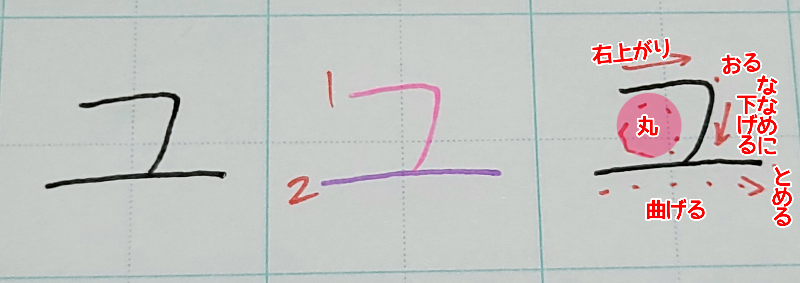 カタカナのきれいな書き方 書き順 お手本を解説 片仮名の美文字 美文字部