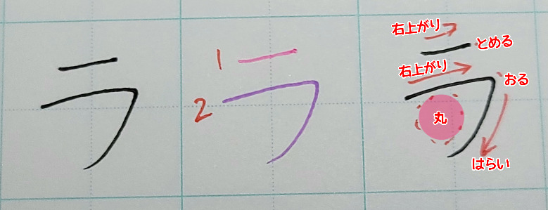 ラ行のきれいな書き方 ラリルレロの書き順 お手本を解説 カタカナの美文字 美文字部