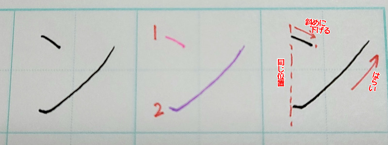 カタカナのきれいな書き方 書き順 お手本を解説 片仮名の美文字 美文字部