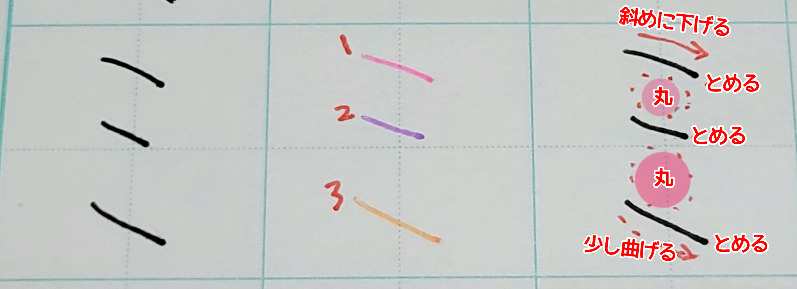 カタカナの『ミ』の書き方や書き順について