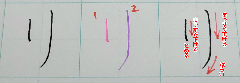 カタカナの『リ』の書き方や書き順について