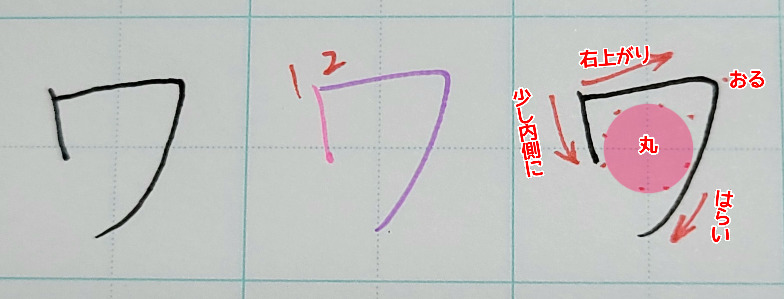 カタカナの『ワ』の書き方や書き順について