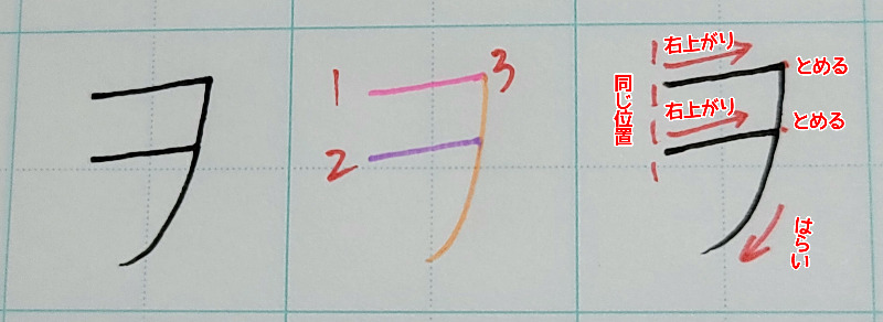 カタカナの『ヲ』の書き方や書き順について